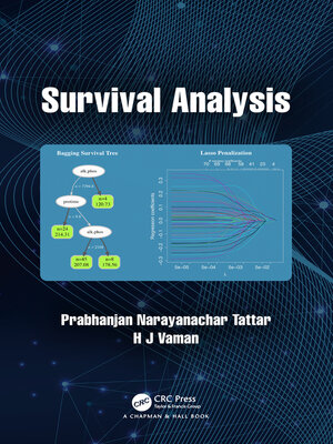 cover image of Survival Analysis